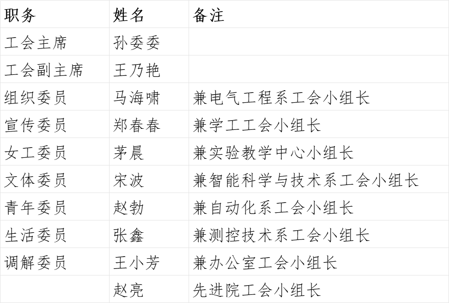yl23411永利官网