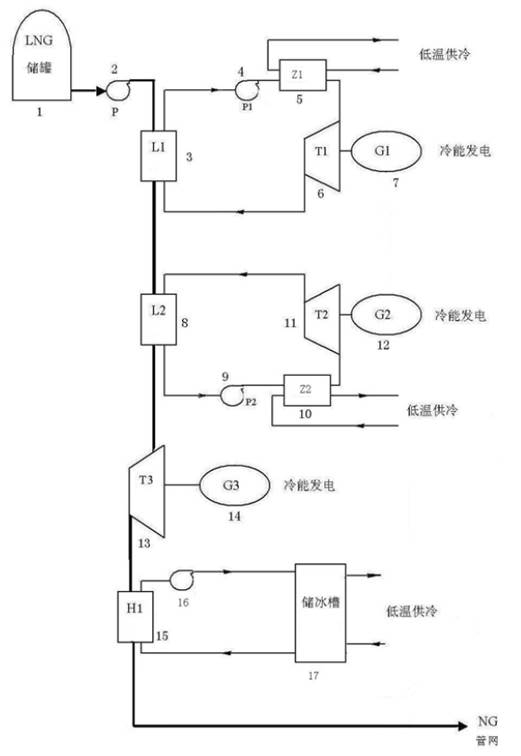 yl23411永利官网